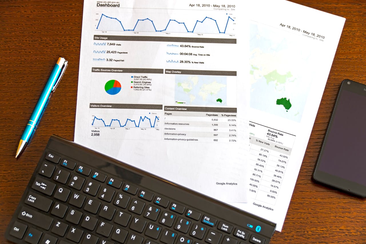 Why Digital Marketing is Important for Your Digital Marketing Website